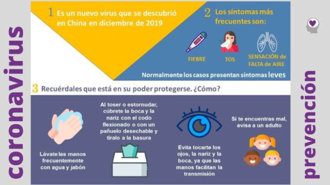 prevencion coronavirus